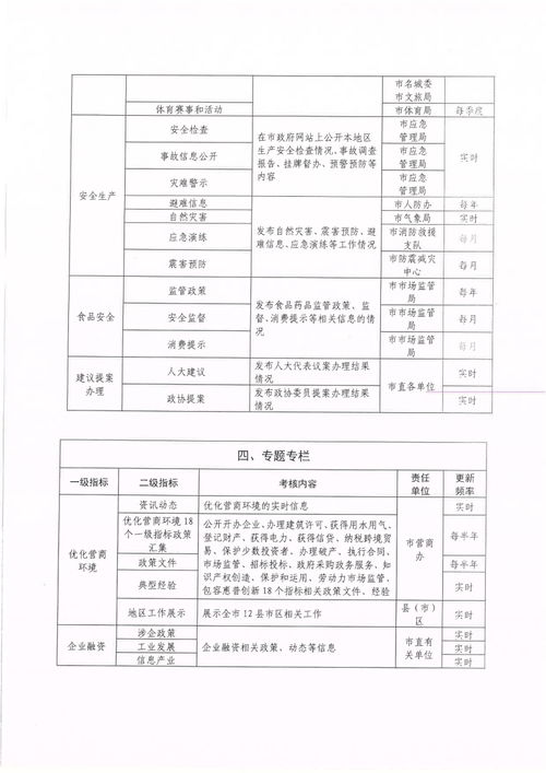 澳门开奖结果+开奖记录表01|广泛的解释落实支持计划_立体版.3.445