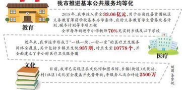 白小姐精选三肖三码的应对策略|探索城市新魅力让旅行更精彩_特定款.5.777