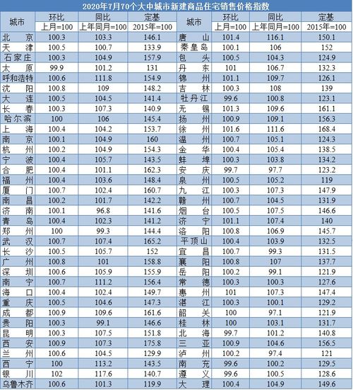 香港全年开奖结果记录|权威数据解释落实_游戏版APP.1.782
