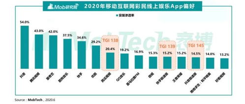 澳门六给彩开奖结果u|可靠数据解释落实_半成版.4.636
