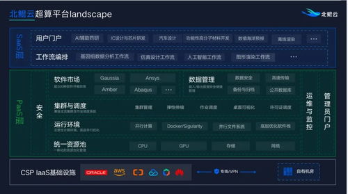 2024生肖排码表 正宗版|探索城市新风尚与秘密角落_终端款.0.617