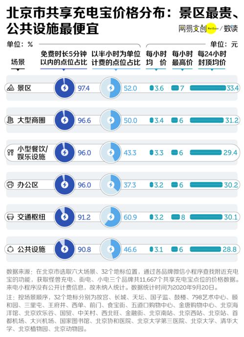 澳门三肖三淮100淮|数据资料解释落实_潮流版Timi.7.648