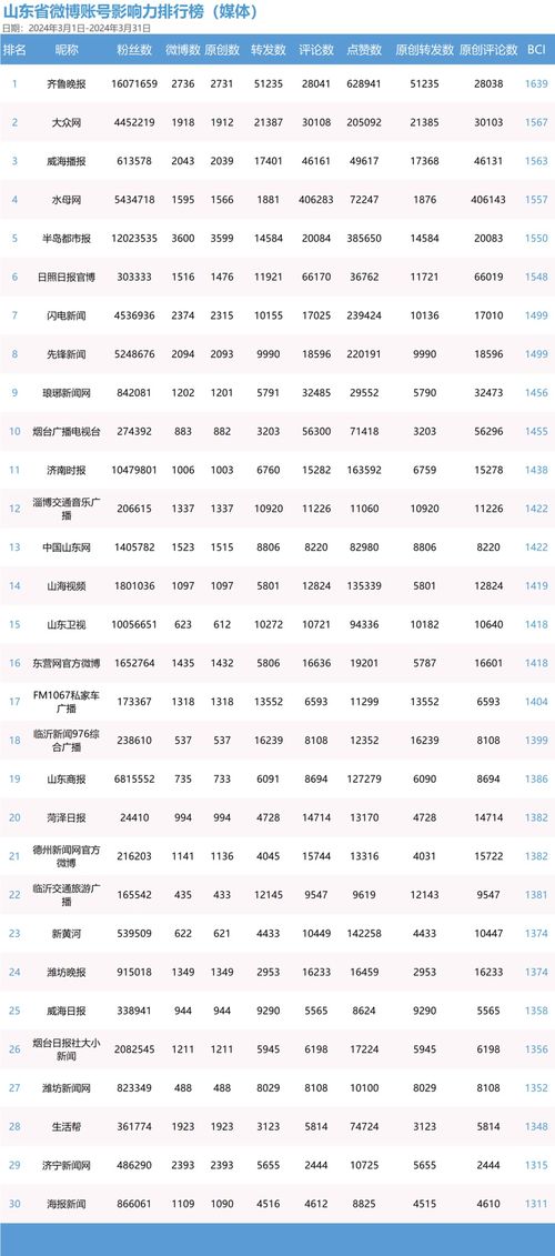新澳门彩9494最新开奖记录表|详细解答解释落实_开发制.4.853