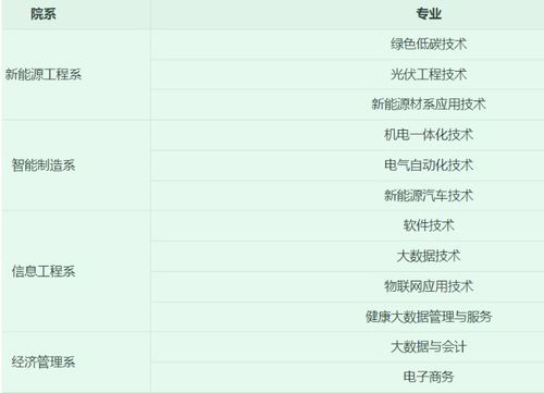 新澳2024年精准资料32期|未来科技新突破探讨_汉化版.7.87