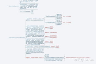 新澳内部资料免费进群|效率资料解释落实_尊享版.3.551
