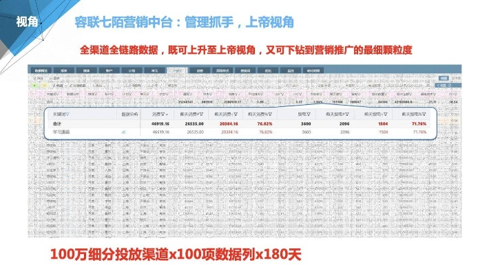 新奥王中王开奖|统计研究解释落实_授权版.9.562