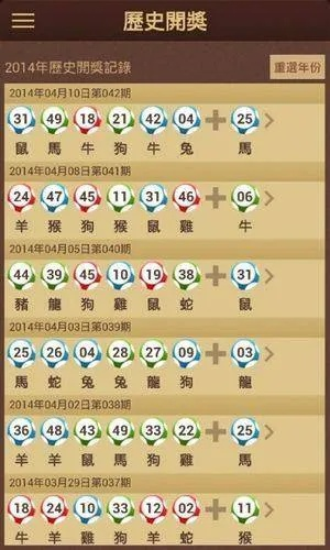 澳门六开15期开奖结果分析|探索生活中的小奇迹_探险集.1.316