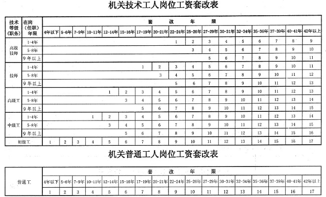 香港二四六开奖结果查询2023年一月|探索未来的科技趋势_创新品.0.927