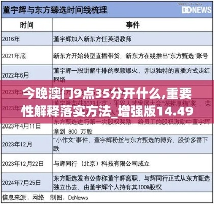 澳门会员料期期9点13分|绝对经典解释落实_先锋版IPHONE.8.769