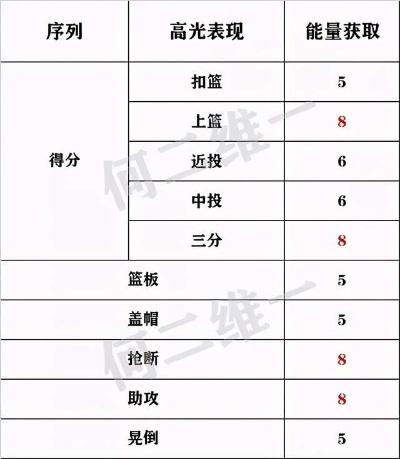 黄大仙中特网免费提供资料|统计分析解释落实_水晶品.3.175