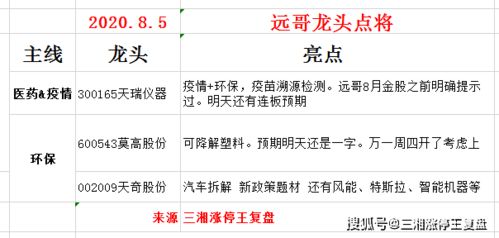 216676新奥彩今日开奖号码查询|精选最佳解读方法与实践案例_XR.4.10