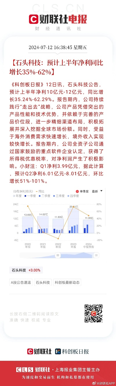 新澳好彩免费资料查询水果|可靠数据解释落实_智慧版SIP.0.897