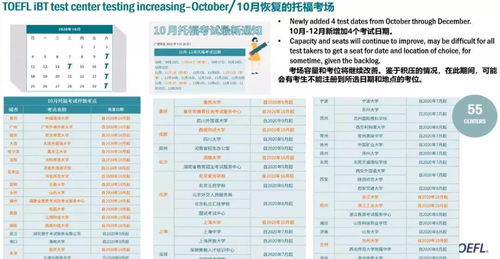 新澳天天开奖资料大全600TK|确保解答的绝对准确性_半成版.4.636