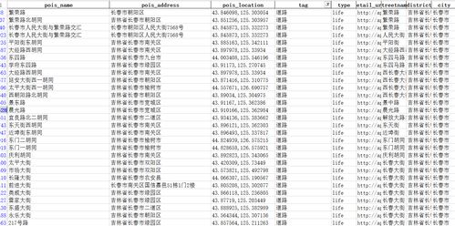 新澳天天开奖资料大全600TK|确保解答的绝对准确性_半成版.4.636