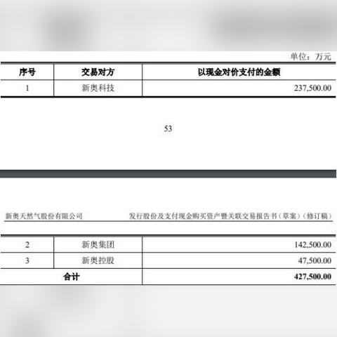 2024新奥历史开奖记录68期|综合分析解释落实_Deice.7.278