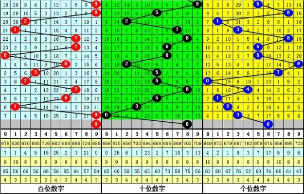香港二四六精准五肖|探索未知的奇妙世界_纯净型.5.424