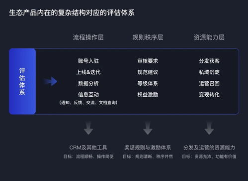 港澳vip三码内部精准推荐|探索未知世界的新视角_娱乐版BT.9.743