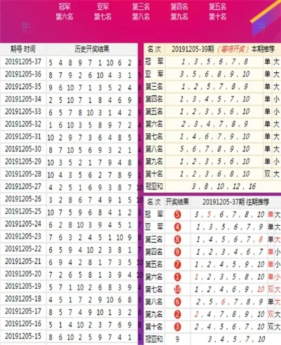 二四六天天彩944CC正版|最新解答解释落实_iShop7.894