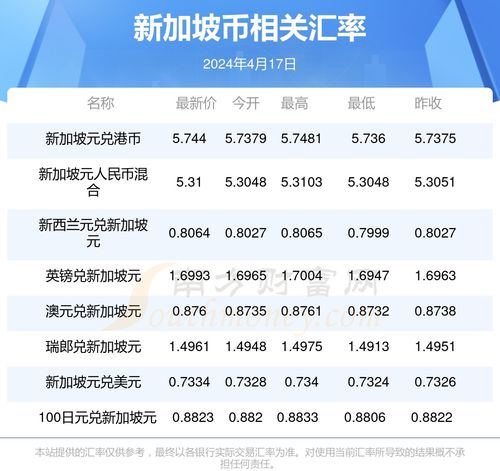 2024年新澳门开奖结果公布|优质信息尽在掌握_发布版.0.872