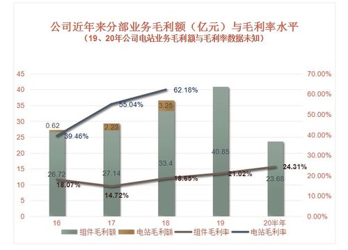 新澳今晚开奖结果查询|探索新兴市场投资趋势_定时集.3.758