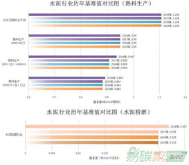 今晚澳门开奖结果号码|实地数据解释落实_初级版.5.552