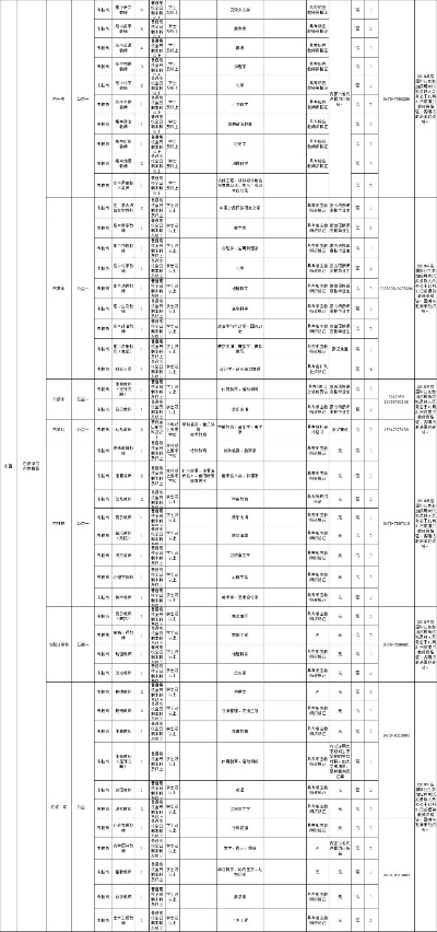 二四六期期准资料公开|可靠研究解释落实_停止版.0.911