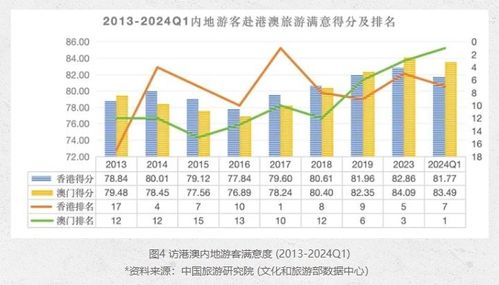 新澳门彩马今天最快最新图库|探索未来科技发展趋势_试探版.4.973