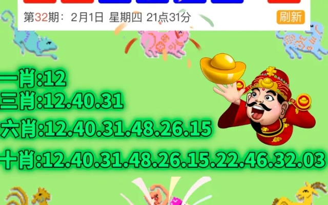 新澳门彩出号综合走势分析|确保解答的绝对准确性_动感集.7.813