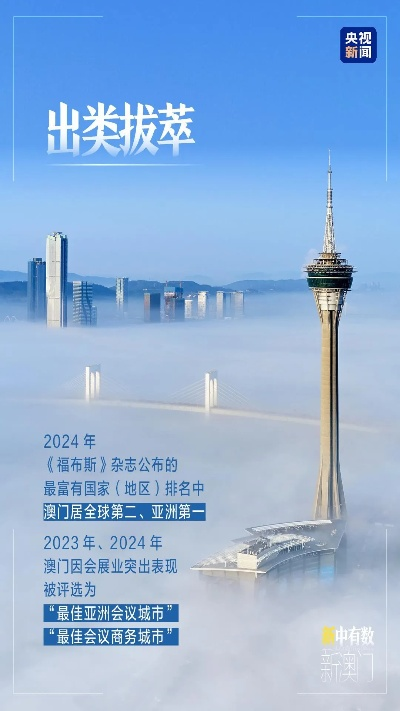 2024年新澳门传真|探秘未来科技新趋势_Q.9.223