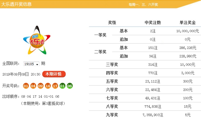 黄大仙一肖一码必中一肖|现象解答解释落实_Harmony.3.642