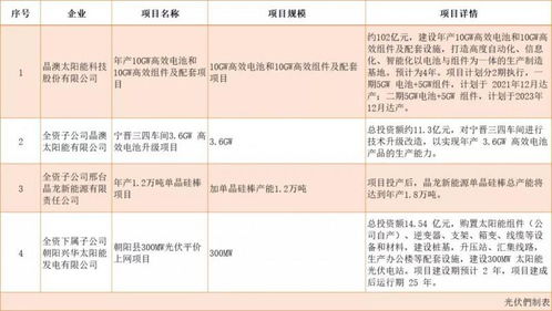 新澳好彩免费资料查询郢中白雪|高效解答解释落实_CT.9.517