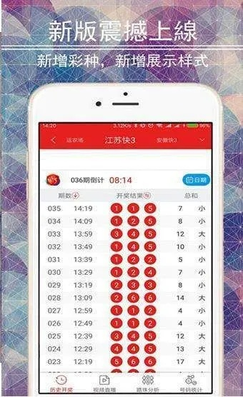 新澳门最近开奖记录查询|全面数据应用分析_优惠制.1.413