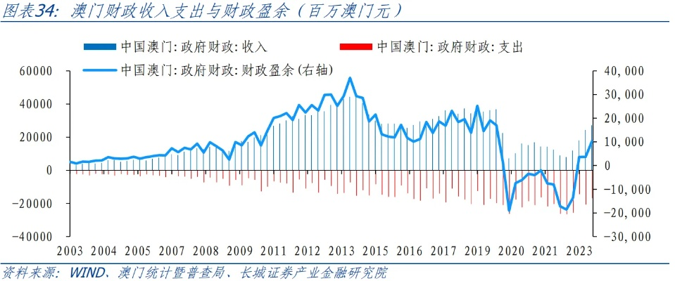 新澳门最近开奖记录查询|全面数据应用分析_优惠制.1.413