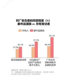118图库彩图资料大全图库|探索新兴趋势与精彩故事_社交版.8.669