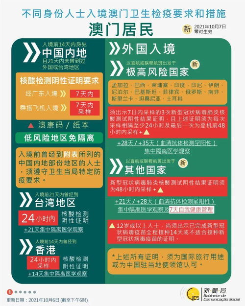 2024新澳门天天开好彩|前沿解答解释落实_铂金版.8.212