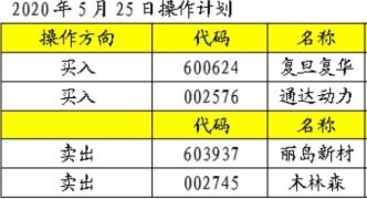 新奥天天开奖资料大全600tKm|科技成语分析落实_探险版THE.3.781
