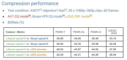 ww7766开奖结果查询81期|统计研究解释落实_快捷制.1.543