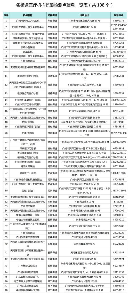 2024澳门码今晚开奖结果|实践研究解释落实_极限版Meituan.8.936