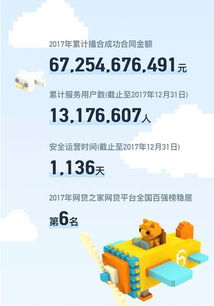 2024年資料免費大全|探索未知的美丽旅程_迅速版.2.728