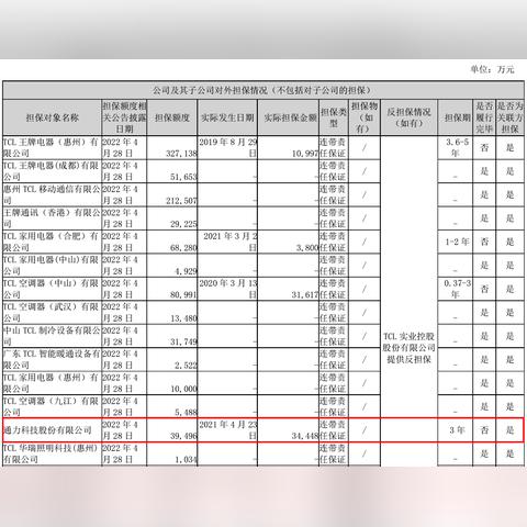 香港正版资料免费大全2022年开奖|未来科技新趋势解析_激发集.9.496