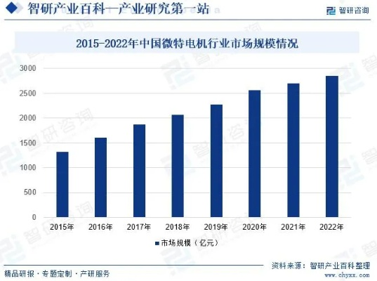 二四六香港资料期期中|机构预测解释落实方法_红单版3.37