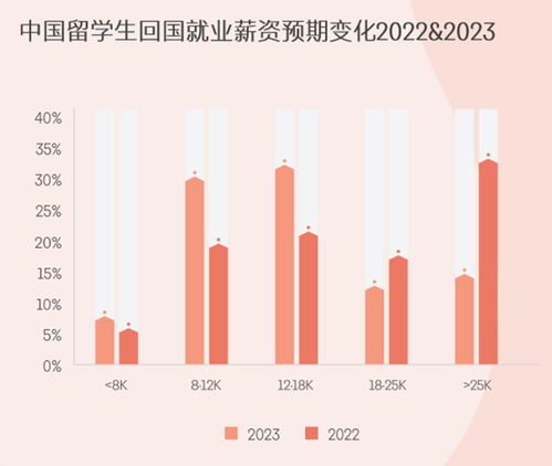 2024香港免费精准资料|揭秘财富增长的秘密策略_QHD.9.29