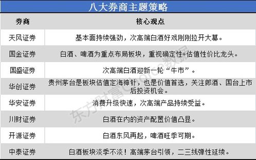 二四六免费资料大全板块|高效解答解释落实_战略版.9.510