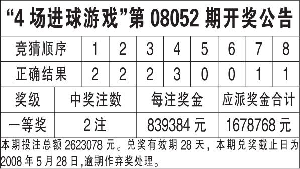 香港47777777开奖结果|保证资料解读的准确性与实用性_钻石品.3.226