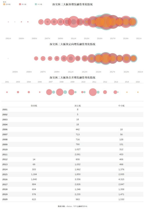 澳门开奖结果+开奖记录表书|可靠数据解释落实_未来版SSIP.4.879