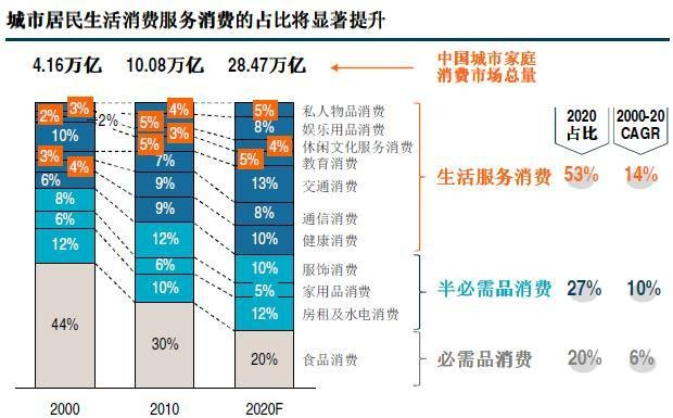 新澳王中王资料大全|探索未来城市的奇幻之旅_省电版.4.278