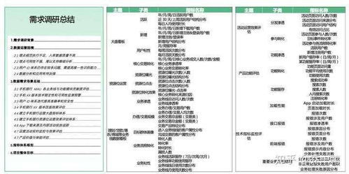 白小姐六肖一码100正确|全面数据解释落实_简易制.1.818