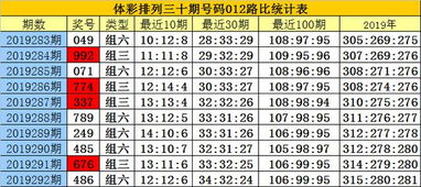 白小姐六肖一码100正确|全面数据解释落实_简易制.1.818