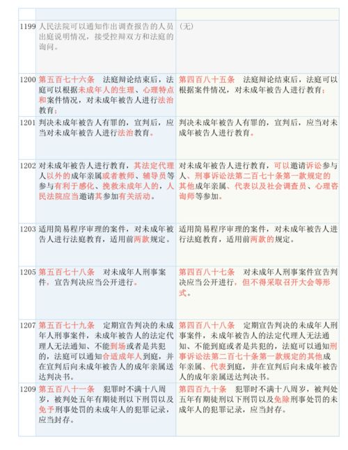 三肖必中三期必出资料|确保成语解释落实的问题_探险版6.229