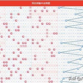 2024香港历史开奖结果查询表最新|重要性解释落实方法_试炼版.8.395